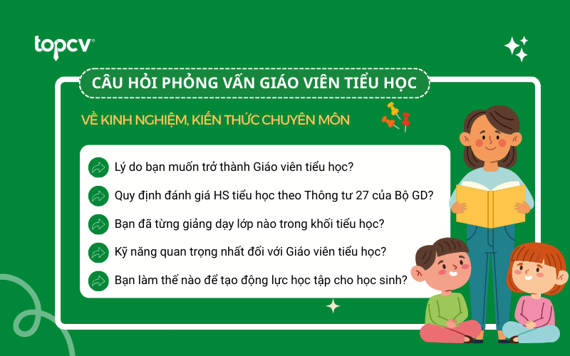 Câu hỏi phỏng vấn Giáo viên tiểu học về kinh nghiệm, kiến thức chuyên môn